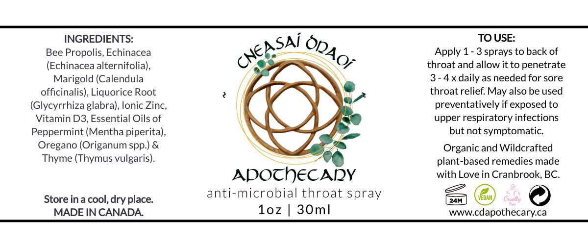 Anti-Microbial Sore Throat Spray