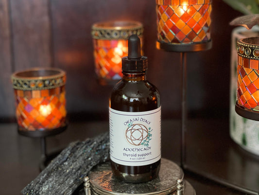 Thyroid Support Remedy